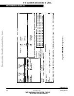 Preview for 44 page of Freescale Semiconductor Motorola MMDS0508 Operation Manual