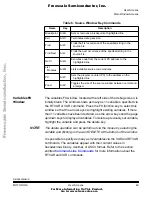 Preview for 49 page of Freescale Semiconductor Motorola MMDS0508 Operation Manual