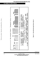 Preview for 80 page of Freescale Semiconductor Motorola MMDS0508 Operation Manual