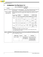 Preview for 3 page of Freescale Semiconductor MPC5565 Reference Manual