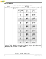 Preview for 9 page of Freescale Semiconductor MPC5565 Reference Manual