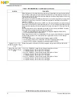 Preview for 11 page of Freescale Semiconductor MPC5565 Reference Manual