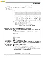 Preview for 12 page of Freescale Semiconductor MPC5565 Reference Manual