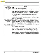 Preview for 13 page of Freescale Semiconductor MPC5565 Reference Manual