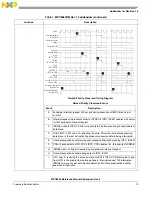 Preview for 14 page of Freescale Semiconductor MPC5565 Reference Manual