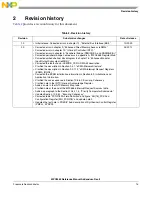 Preview for 16 page of Freescale Semiconductor MPC5565 Reference Manual