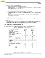 Preview for 44 page of Freescale Semiconductor MPC5565 Reference Manual