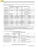 Preview for 53 page of Freescale Semiconductor MPC5565 Reference Manual