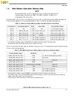 Preview for 56 page of Freescale Semiconductor MPC5565 Reference Manual