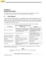 Preview for 58 page of Freescale Semiconductor MPC5565 Reference Manual