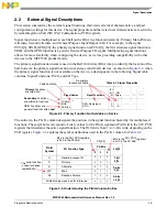 Preview for 60 page of Freescale Semiconductor MPC5565 Reference Manual