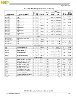 Preview for 70 page of Freescale Semiconductor MPC5565 Reference Manual