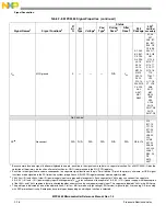 Preview for 73 page of Freescale Semiconductor MPC5565 Reference Manual