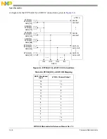 Preview for 103 page of Freescale Semiconductor MPC5565 Reference Manual