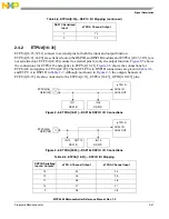 Preview for 104 page of Freescale Semiconductor MPC5565 Reference Manual