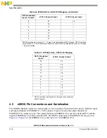 Preview for 105 page of Freescale Semiconductor MPC5565 Reference Manual