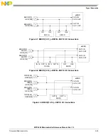 Preview for 106 page of Freescale Semiconductor MPC5565 Reference Manual