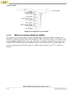 Preview for 123 page of Freescale Semiconductor MPC5565 Reference Manual