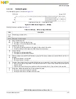 Preview for 126 page of Freescale Semiconductor MPC5565 Reference Manual