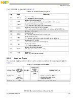 Preview for 136 page of Freescale Semiconductor MPC5565 Reference Manual