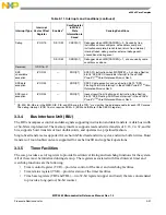 Preview for 138 page of Freescale Semiconductor MPC5565 Reference Manual