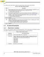 Preview for 147 page of Freescale Semiconductor MPC5565 Reference Manual