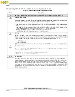 Preview for 155 page of Freescale Semiconductor MPC5565 Reference Manual