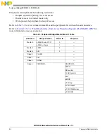 Preview for 163 page of Freescale Semiconductor MPC5565 Reference Manual