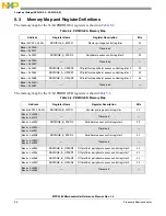 Preview for 165 page of Freescale Semiconductor MPC5565 Reference Manual