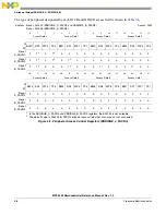 Preview for 169 page of Freescale Semiconductor MPC5565 Reference Manual