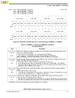 Preview for 170 page of Freescale Semiconductor MPC5565 Reference Manual