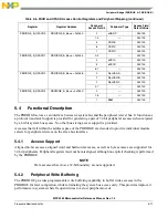 Preview for 172 page of Freescale Semiconductor MPC5565 Reference Manual