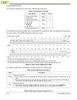 Preview for 187 page of Freescale Semiconductor MPC5565 Reference Manual