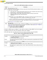 Preview for 189 page of Freescale Semiconductor MPC5565 Reference Manual