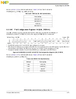 Preview for 250 page of Freescale Semiconductor MPC5565 Reference Manual