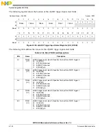 Preview for 279 page of Freescale Semiconductor MPC5565 Reference Manual