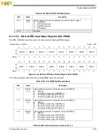 Preview for 280 page of Freescale Semiconductor MPC5565 Reference Manual