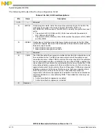 Preview for 285 page of Freescale Semiconductor MPC5565 Reference Manual