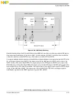 Preview for 294 page of Freescale Semiconductor MPC5565 Reference Manual