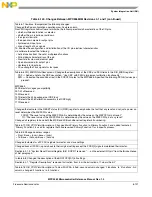 Preview for 296 page of Freescale Semiconductor MPC5565 Reference Manual