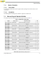 Preview for 300 page of Freescale Semiconductor MPC5565 Reference Manual