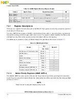 Preview for 301 page of Freescale Semiconductor MPC5565 Reference Manual