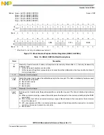 Preview for 304 page of Freescale Semiconductor MPC5565 Reference Manual