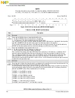 Preview for 315 page of Freescale Semiconductor MPC5565 Reference Manual