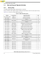 Preview for 329 page of Freescale Semiconductor MPC5565 Reference Manual