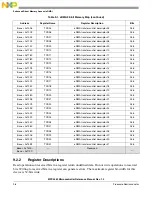 Preview for 331 page of Freescale Semiconductor MPC5565 Reference Manual