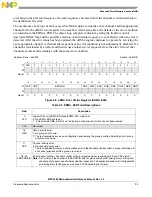 Preview for 334 page of Freescale Semiconductor MPC5565 Reference Manual