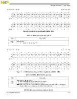 Preview for 344 page of Freescale Semiconductor MPC5565 Reference Manual