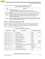 Preview for 346 page of Freescale Semiconductor MPC5565 Reference Manual