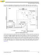 Preview for 356 page of Freescale Semiconductor MPC5565 Reference Manual